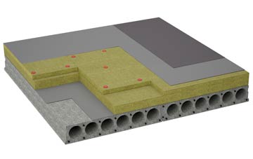 considerations of Enstone flat roofing insulation